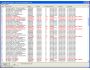 RootKit Hook Analyzer 3.01