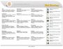 Website Reciprocal Link Exchange Script 4.0.2.2
