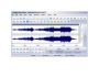 Magic Music Editor 5.2.2