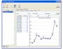 Transaction (Maxprog) 1.5
