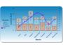 .Net Chart Control 3.5.1