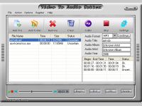 Video To Audio Cutter