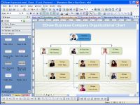 EDraw Organizational Chart