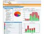 Cyclope Employee Surveillance Solution 3.9.2