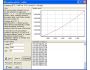 Equation graph plotter - EqPlot 1.1