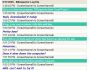 IMInspector Personal Edition 1.3