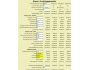 MoneyToys Closing Costs Calculator 2.0