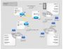 ConceptDraw NetDiagrammer Mac 5.5.1