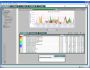 Scrutinizer NetFlow & sFlow Analyzer 4.0.1
