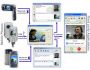 Mobiola Web Camera Symbian S60 phones with USBsupport 1.4