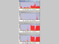 MING Bandwidth Monitor