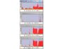 MING Bandwidth Monitor 1.1