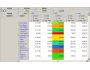 HierCube OLAP library for VCL 4.48
