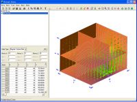 Visual Data
