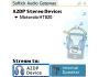 Softick Audio Gateway 1.20