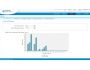 ManageEngine MailArchiver Plus 4