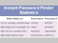 Instant Password Finder