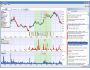 Stock Spy - RSS Stock News Charts 1.24