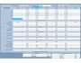 TimeTrex Time and Attendance 1.6.0