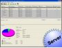 Disk Write Copy Server Edition 1.0.0.633