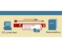 HTTPS tunnel client 2.2