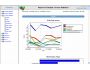 WebLog Expert Lite 5.1