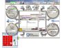 Bill Scale and Balance Wedge Keyboard V3.0A