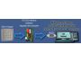 Storm Keypads & KB software interface V3.0D