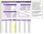 Auto Loan Calculator for Excel 1.0