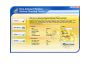 Free Internet/System History Cleaning Studio 5.0.4.6