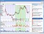 StockSpy 1.3