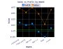 2D/3D Line Graph for PHP 5.1