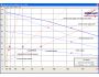 185Graph 4.0F