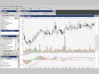 ChartNexus Charting Software