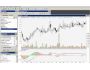 ChartNexus Charting Software 2.2