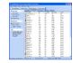 CareWindows Process Control Master Free Version 4.0.1.1