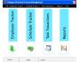 Halogen Business Process Management 1.0