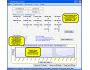 mISV Download Tracker 2.0