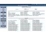 Enterprise Password Safe 1.57.12