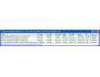 FinitySoft Network Monitor 1.3.0.0