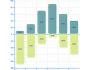 Manco.Chart for WPF 5.3.1