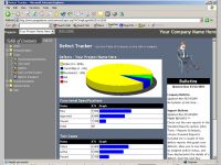 Defect Tracker - Web Based bug tracking
