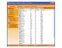 MyWindowsDoctor Spy/ Ad Process Wiper Free Version 5.0.0.2