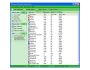Power Process Controller Free Version 5.0.0.1