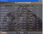 Platinum Keywords 1.1