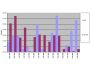 Work Time Tracker 5.1