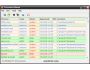 Process Alarm 0.9 beta