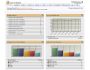 WebPosition Gold Pro SEO Software 4.0b.772