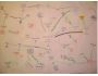 Brainwriting Game Software 2.0
