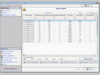 HSLAB Access Control NEE